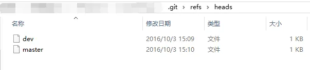 .git/refs/heads 文件夹下的 dev 和 master 两个文件